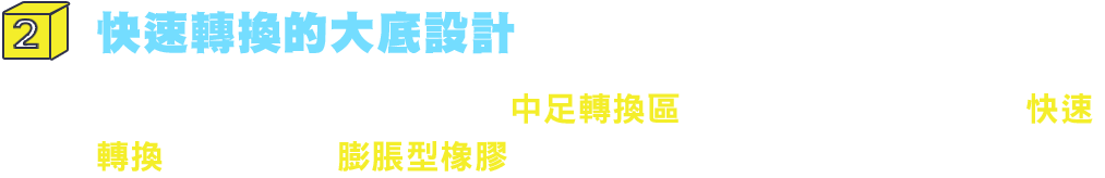 2.快速轉換的大底設計