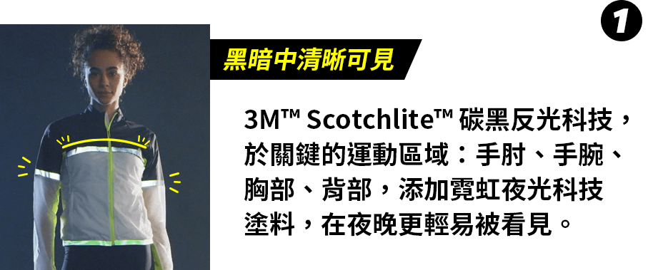 黑暗中清晰可見
                       3M™ Scotchlite™碳黑反光科技，於關鍵的運動區域：手肘、手腕、胸部、背部，添加霓虹夜光科技塗料，在夜晚更輕易被看見。