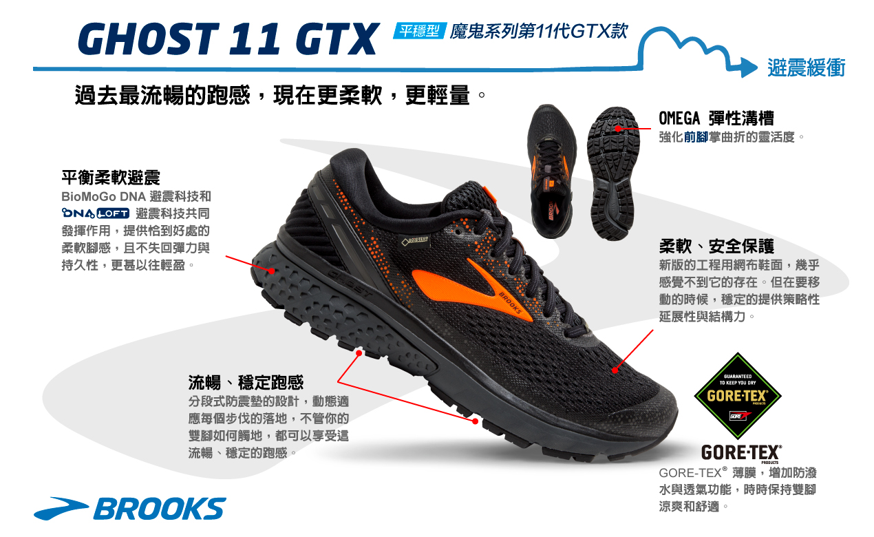 ghost gtx 11