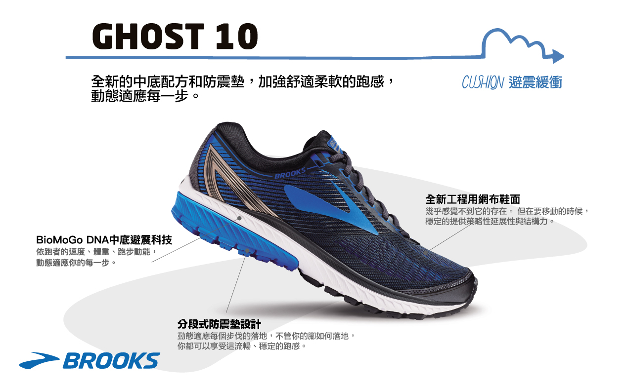 brooks dna ghost 10