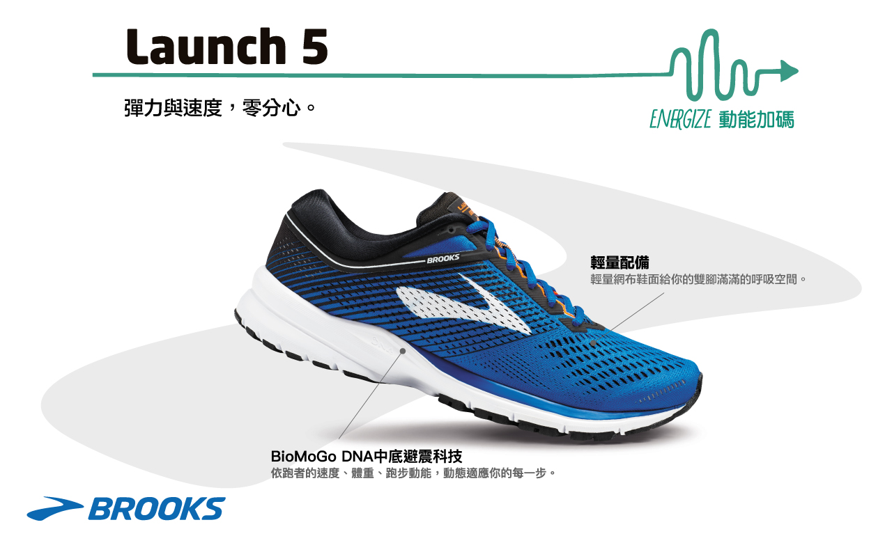 Women's brooks sale launch 5