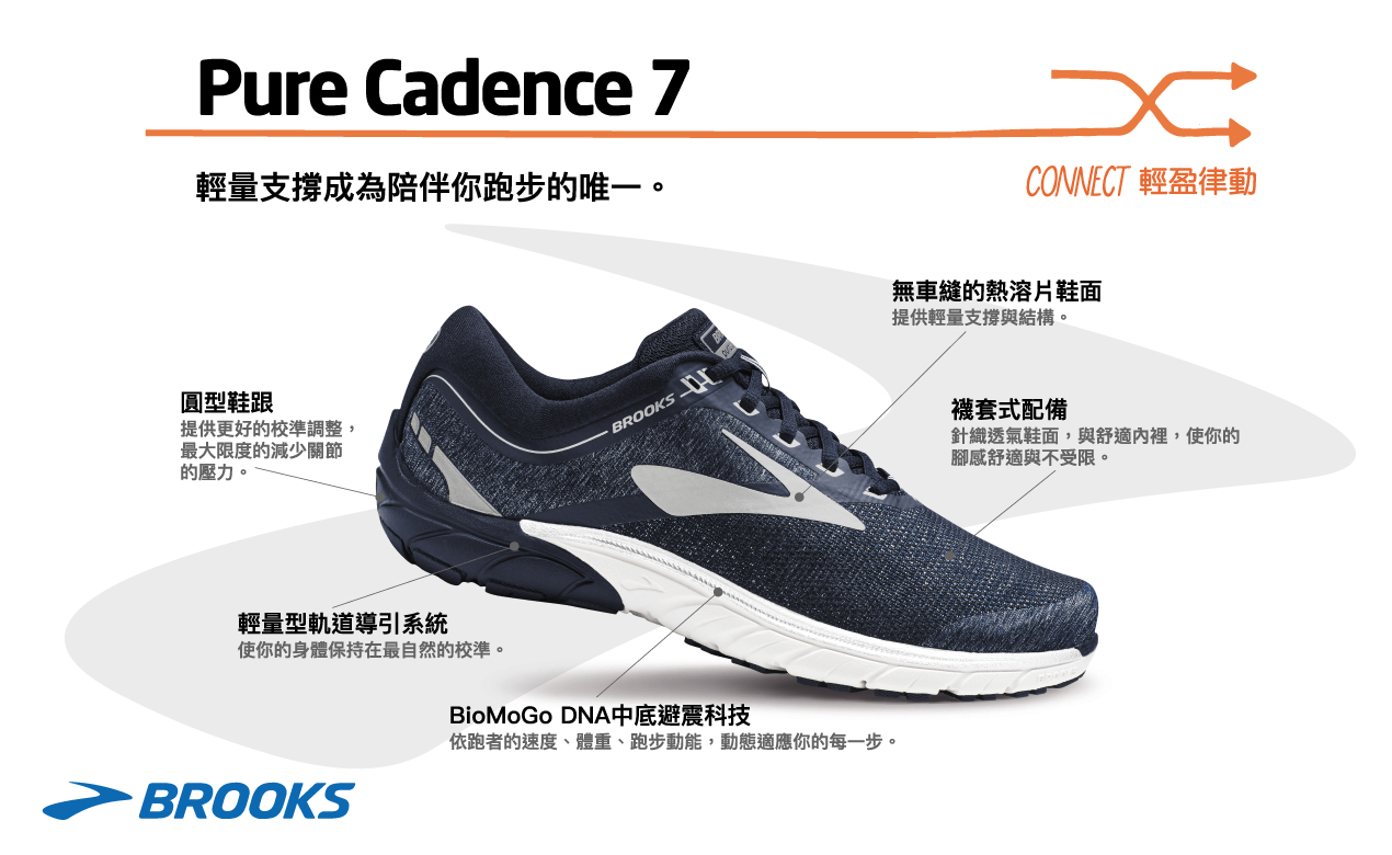 Womens brooks hot sale pure cadence